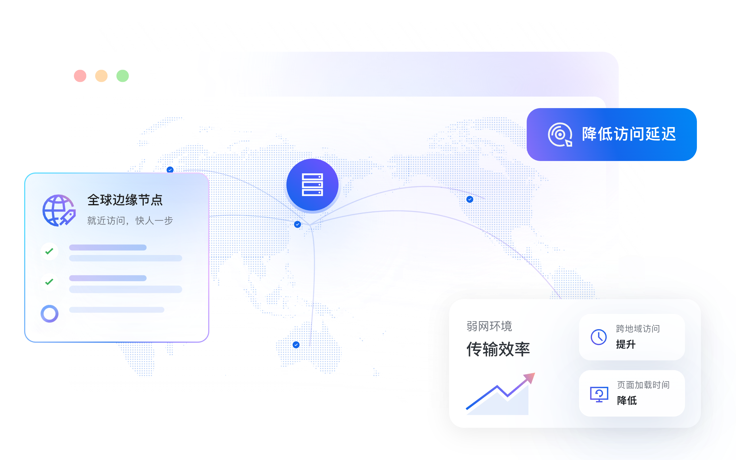 加速并保护应用程序和AI