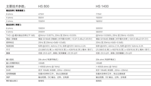 Британский MC2 Square HS800HS1400 Мониторинг усилителя HIFI на заднем уровне (