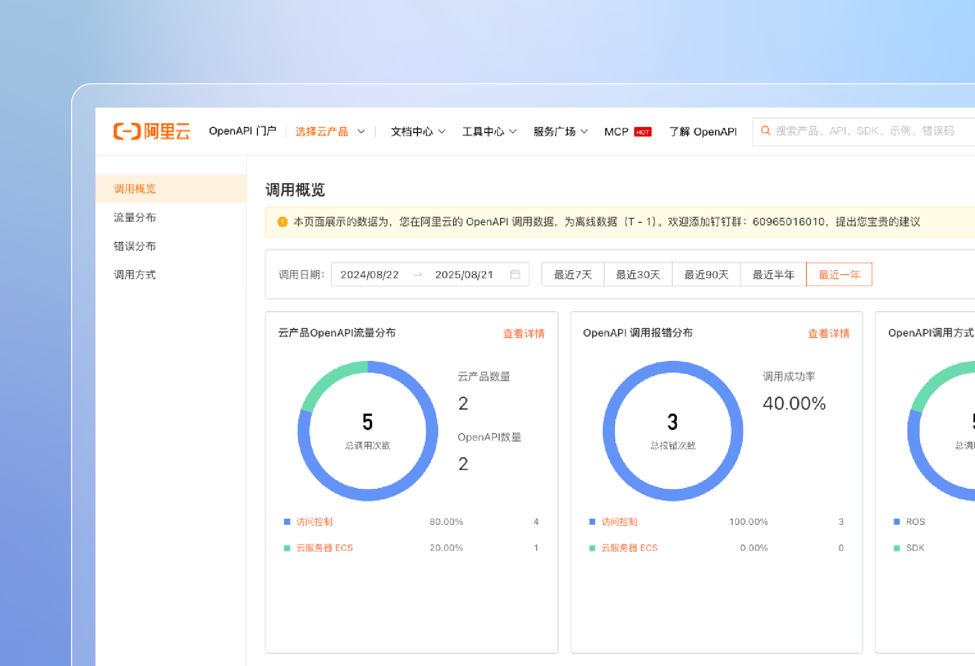 OpenAPI Explorer - 阿里云API集成与调试中心 - 一键调用与SDK生成 - 阿里云
