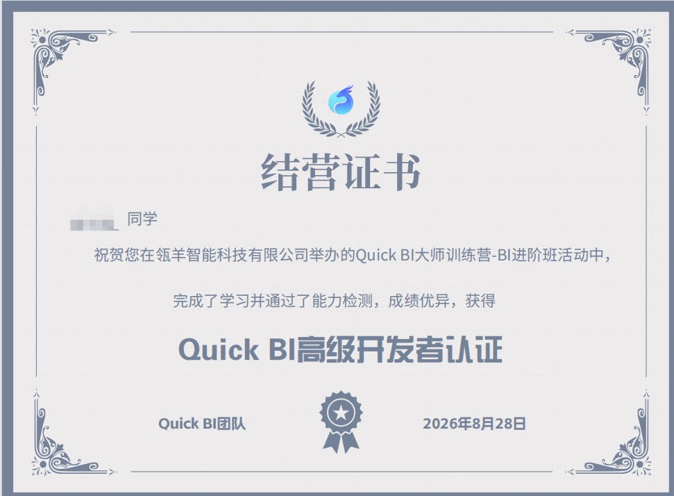 Quick BI 高级开发者认证证书样式