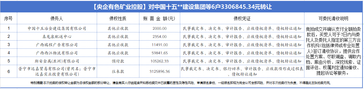 O1CN01CjR8rl1ntNhm8gRDp_4611686018427384379-2-paimai.png