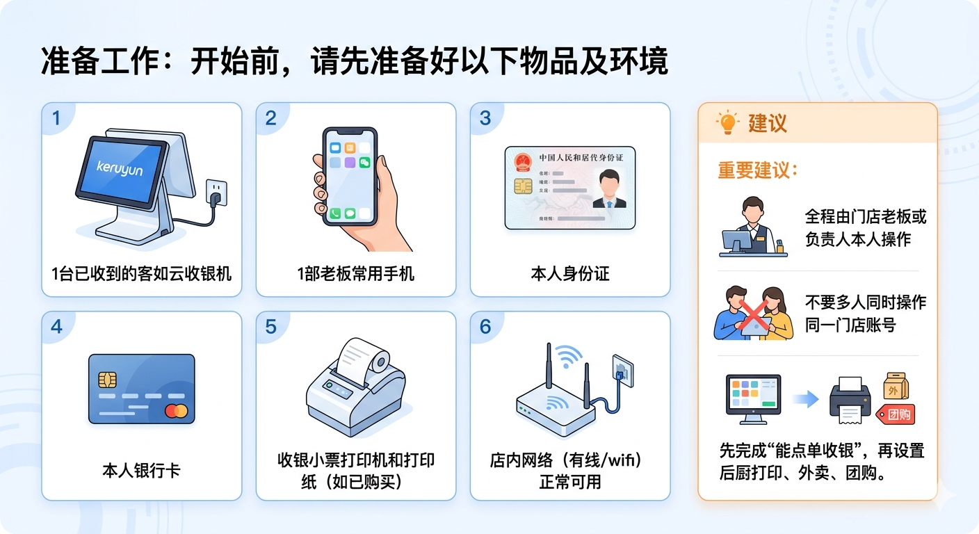 准备工作清单
