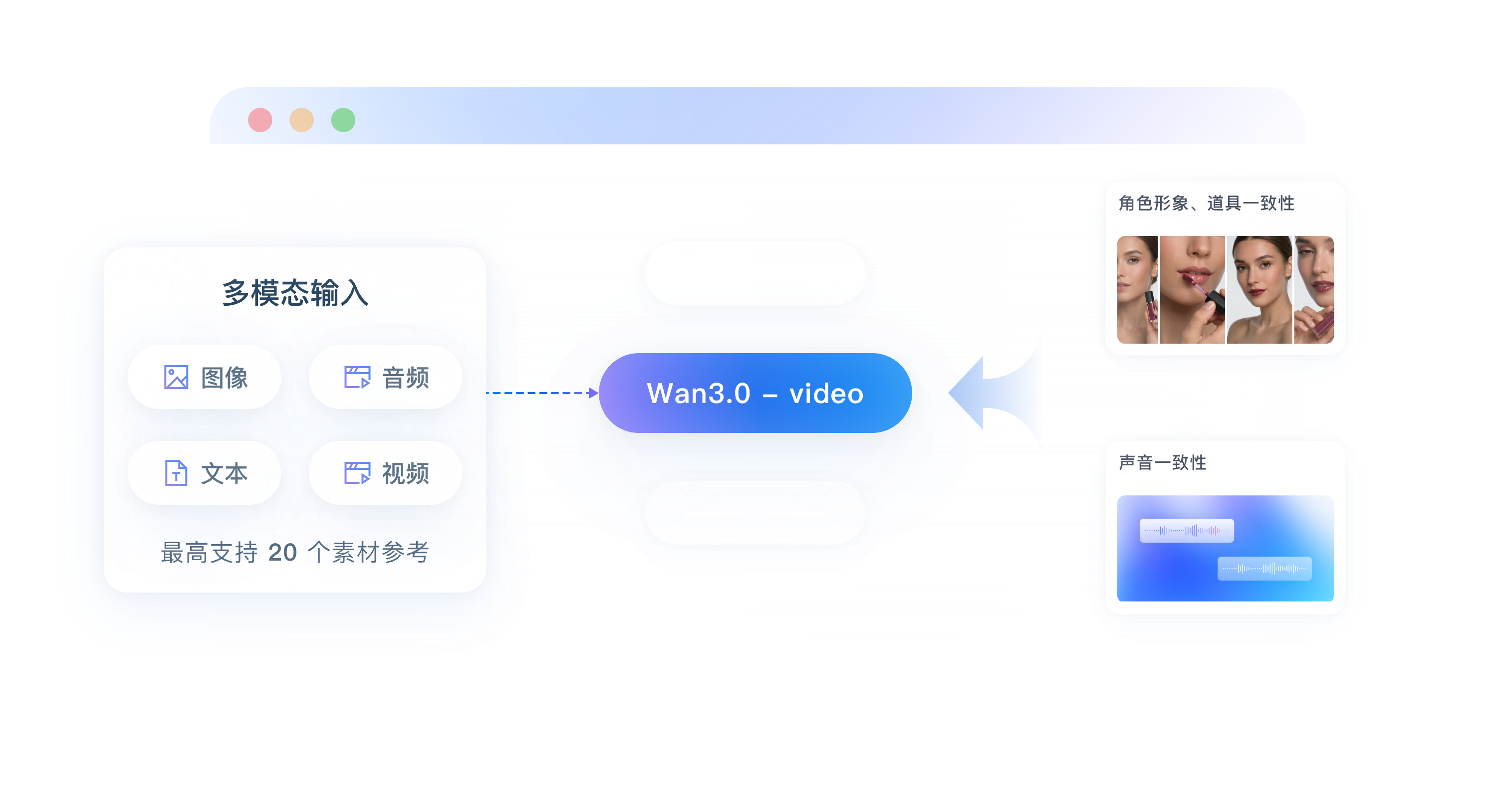 四模态全能参考，像素级一致