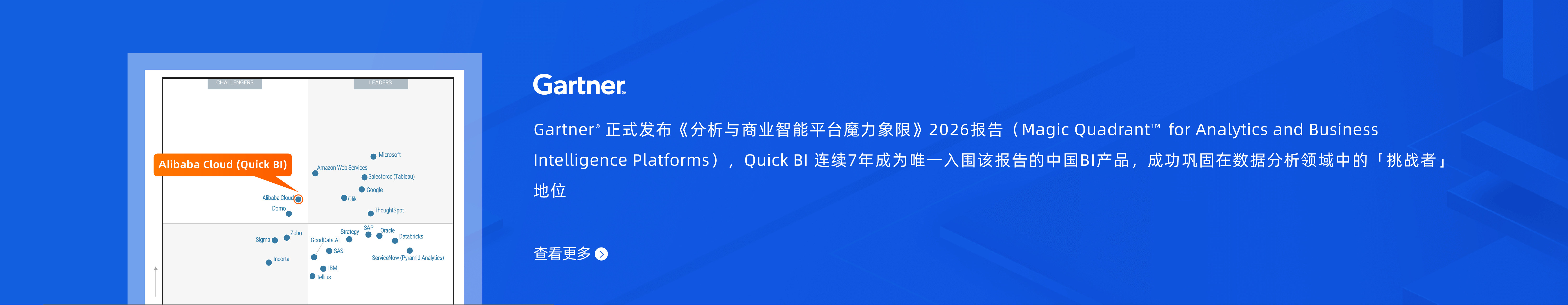 banner图片