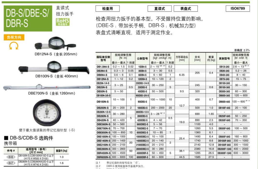 四川省金宏电子 扭力扳手 DB-S系列 TOHNICHI