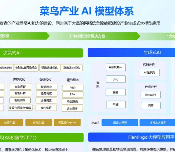 O1CN01GEKOTf257thTrPGfA_!!6000000007480-0-tps-600-520