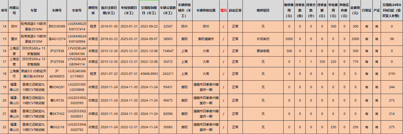 O1CN01HPKFwq1CPTsrP9c0X_2-paimai.png