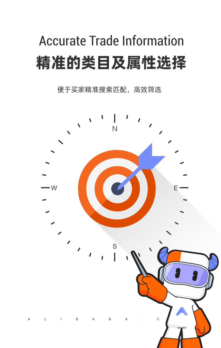 阿里巴巴国际站，商品发布指南2.0