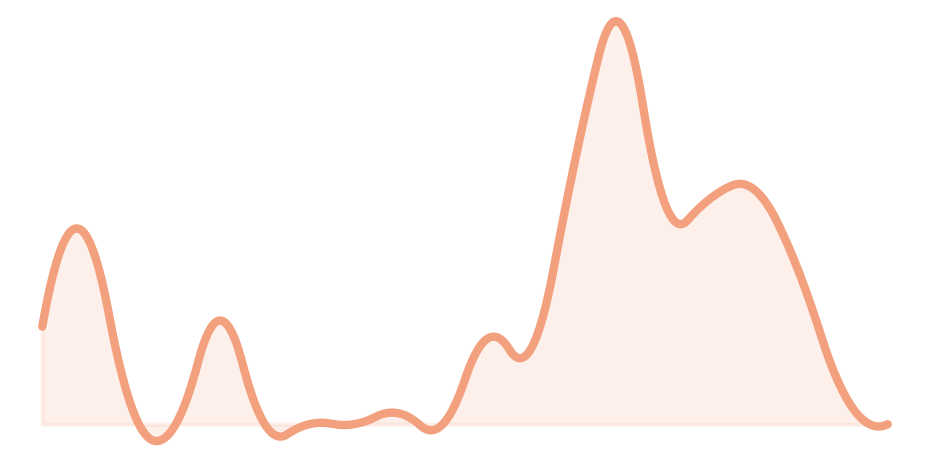 Search icon