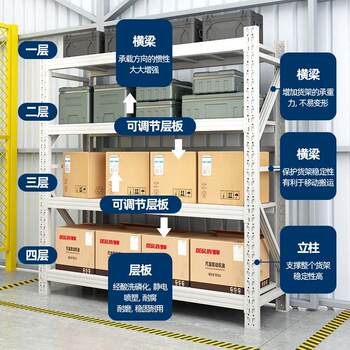 Warehouse storage shelf display rack household perforated plate thickened storage rack warehouse multi-layer heavy cargo iron rack