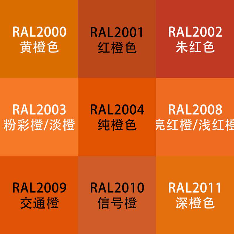 劳尔橙色自喷漆RAL2008亮红橙,你真的选对颜色了吗?-艺术漆-淘宝百科网