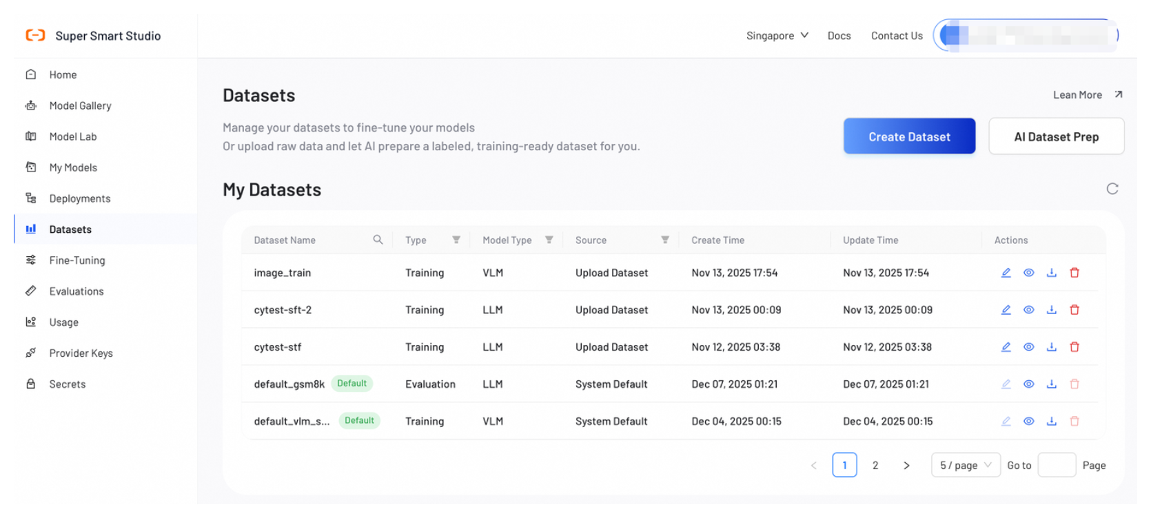 Datasets list