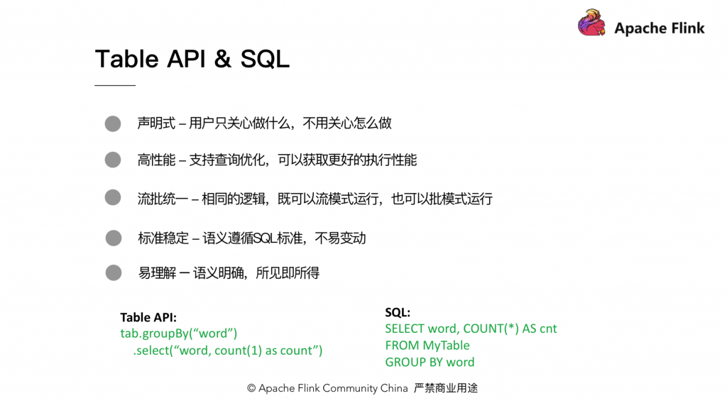 Flink 中文社区 | Apache Flink 零基础入门（八）：Table API 编程