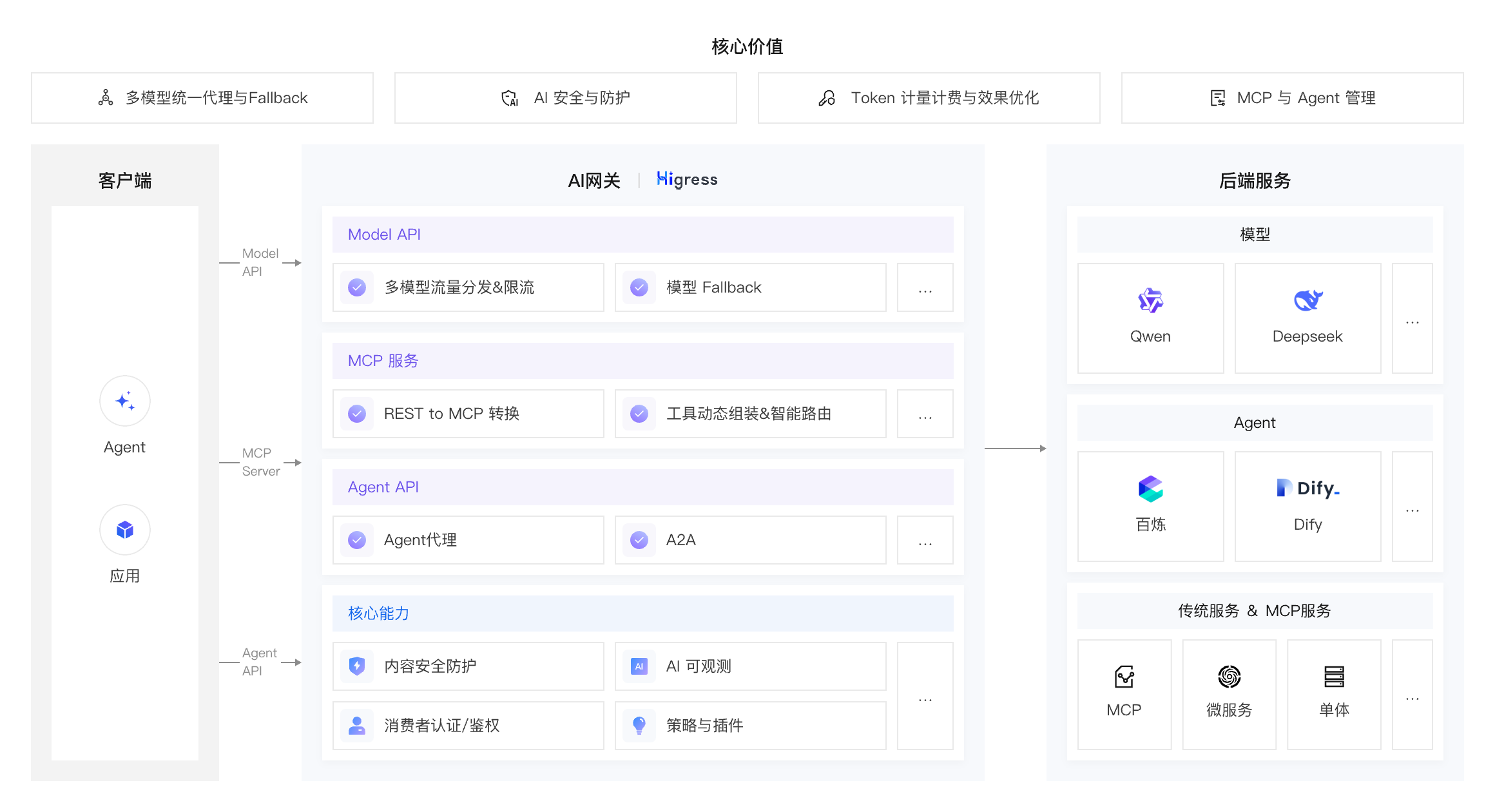 产品介绍图片