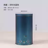 Хорошее время синий максимум может