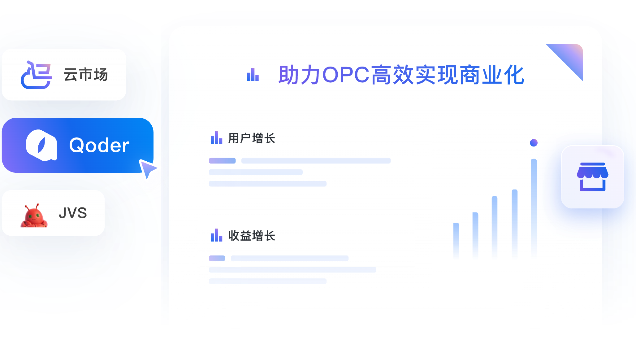 入驻阿里产品生态