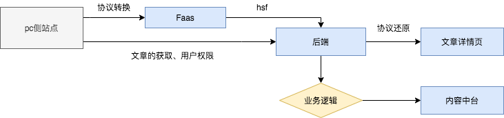 b-Page-2 (1).png