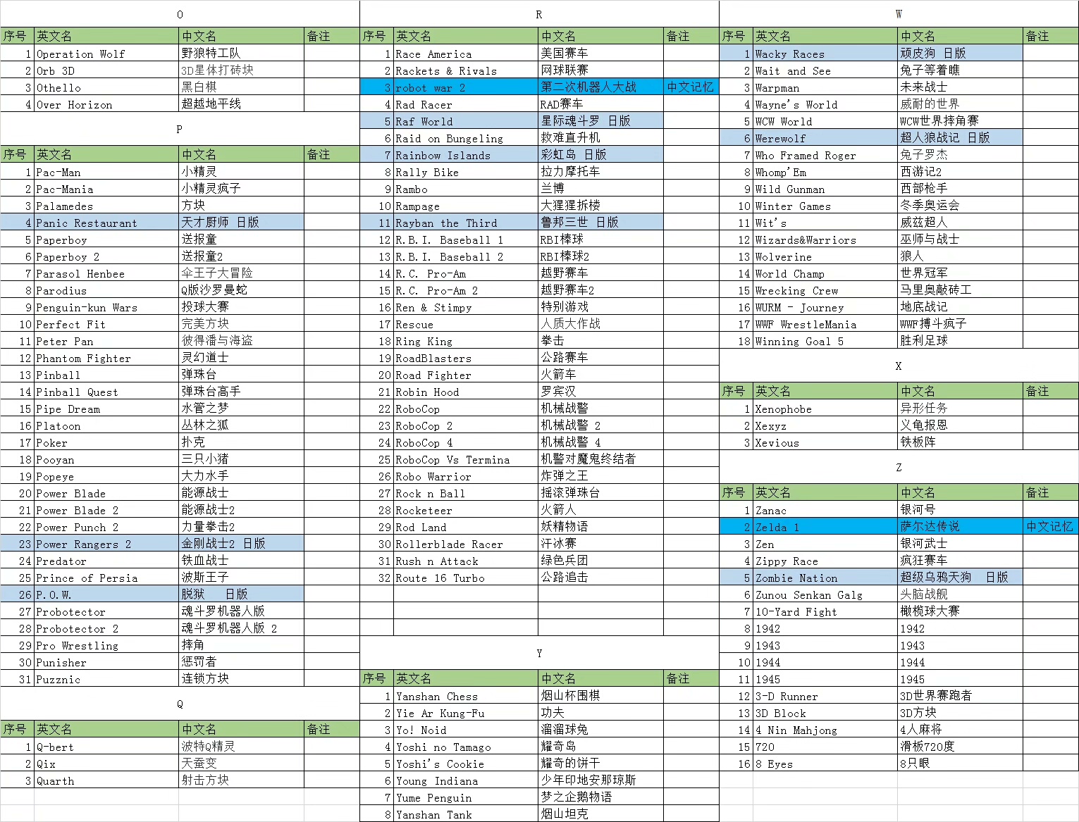 FC Yellow Card Red White Machine Game Card Petty Barking Game Card 1GB