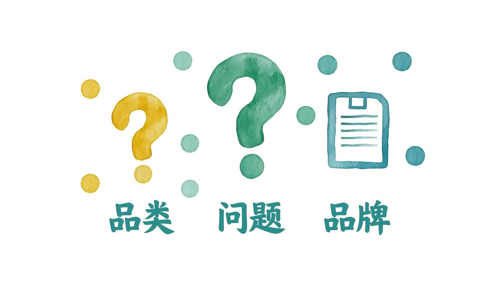 从客户问题连接品类与品牌的概念示意，非监测结果或产品界面