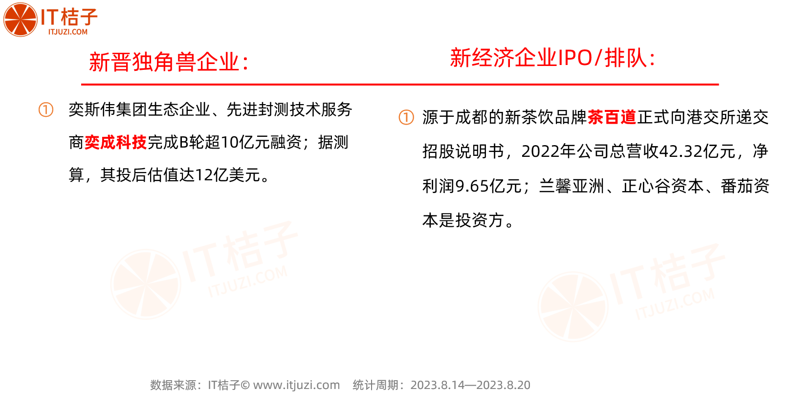 全球融资周报（8.14-8.20）