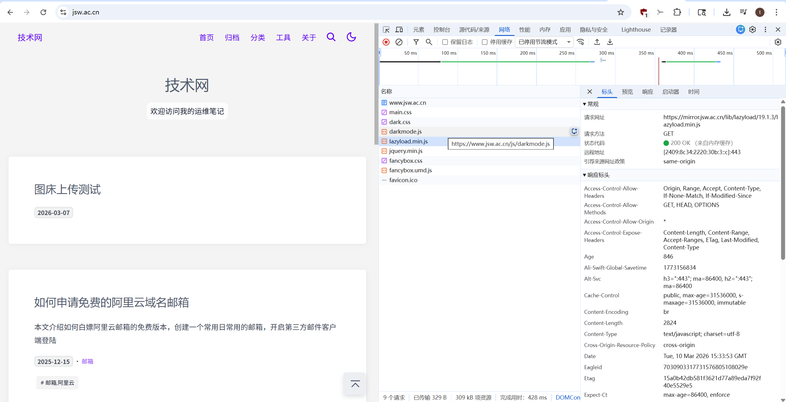 使用后的加载请求