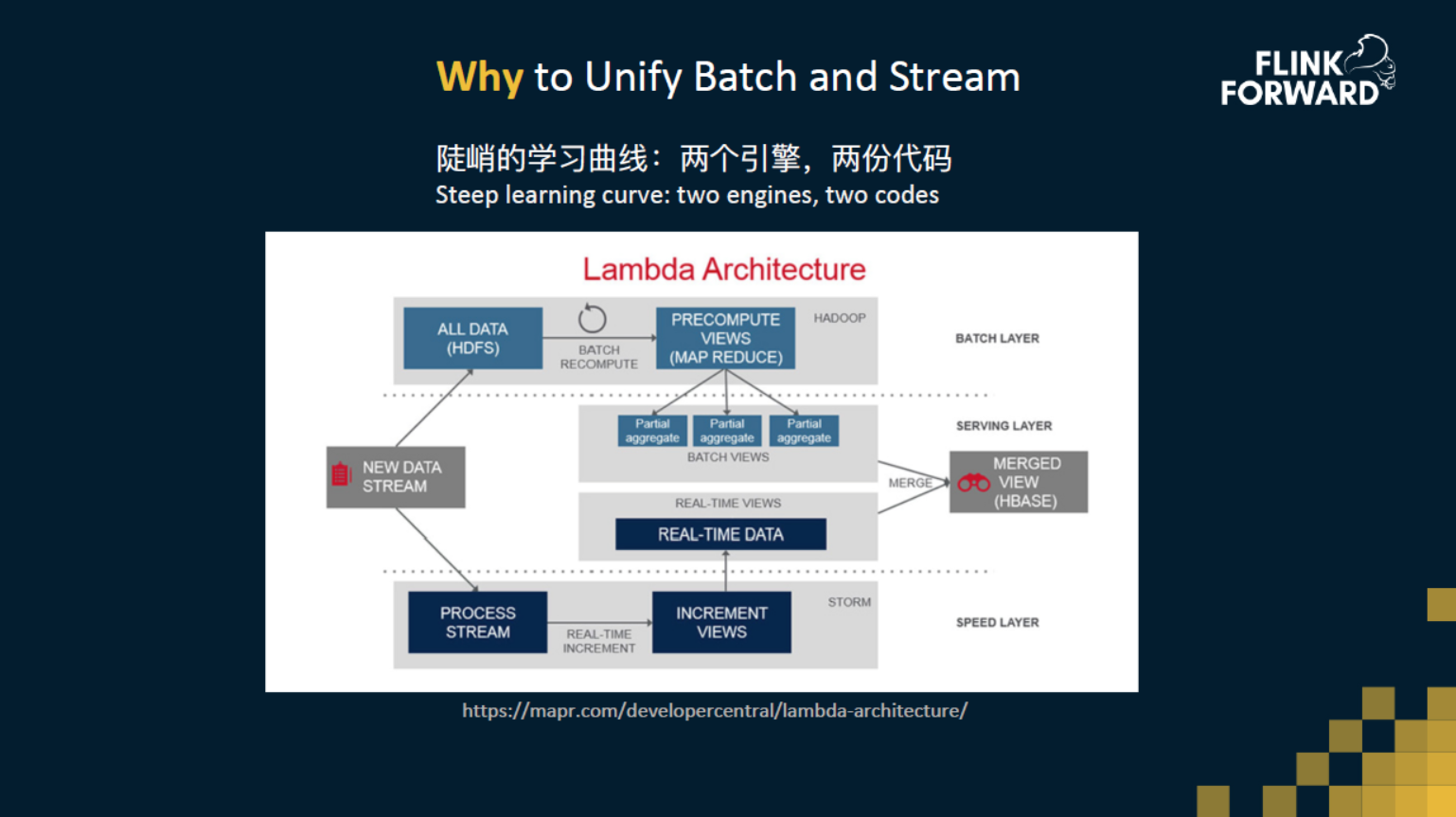 基于Streaming构建统一的数据处理引擎的挑战与实践