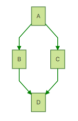 淘系前端架构周刊：Svelte 首款 IDE 发布、Visual Studio Code 1.59 发布