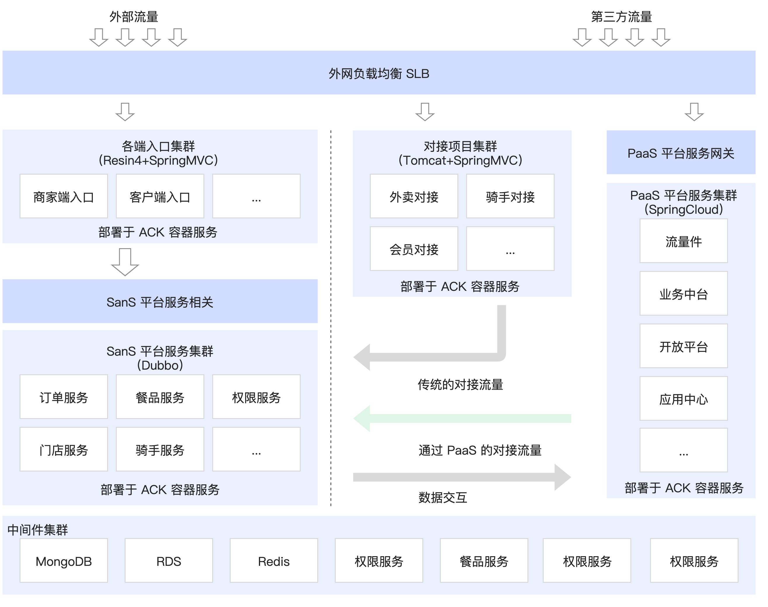 子案例正文