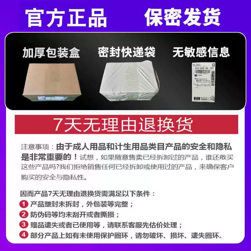 Lubricants for men and women, physiological lubricant for intimate use