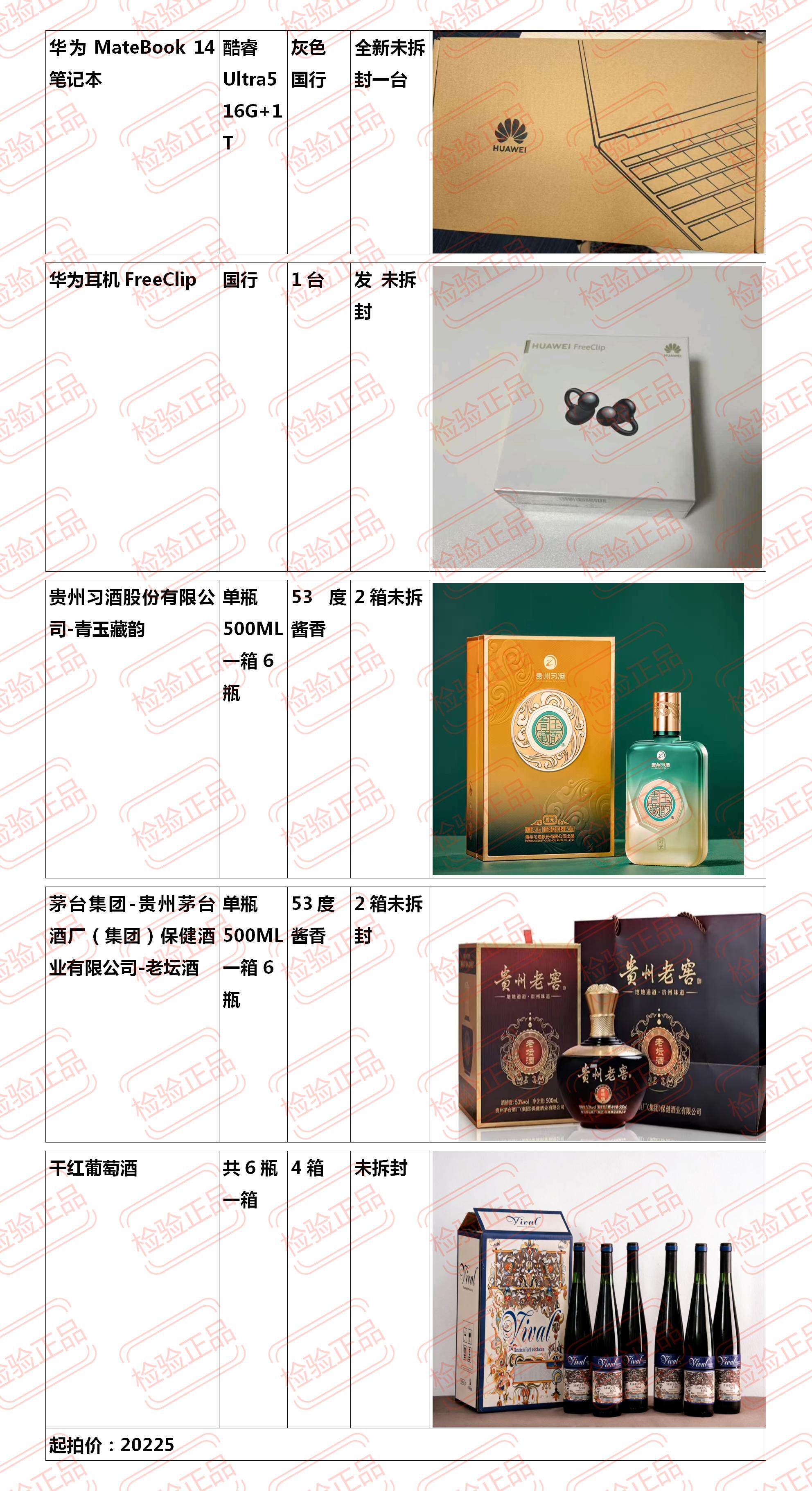 3月22日台州E02处置一批资产已过检网络拍卖公告