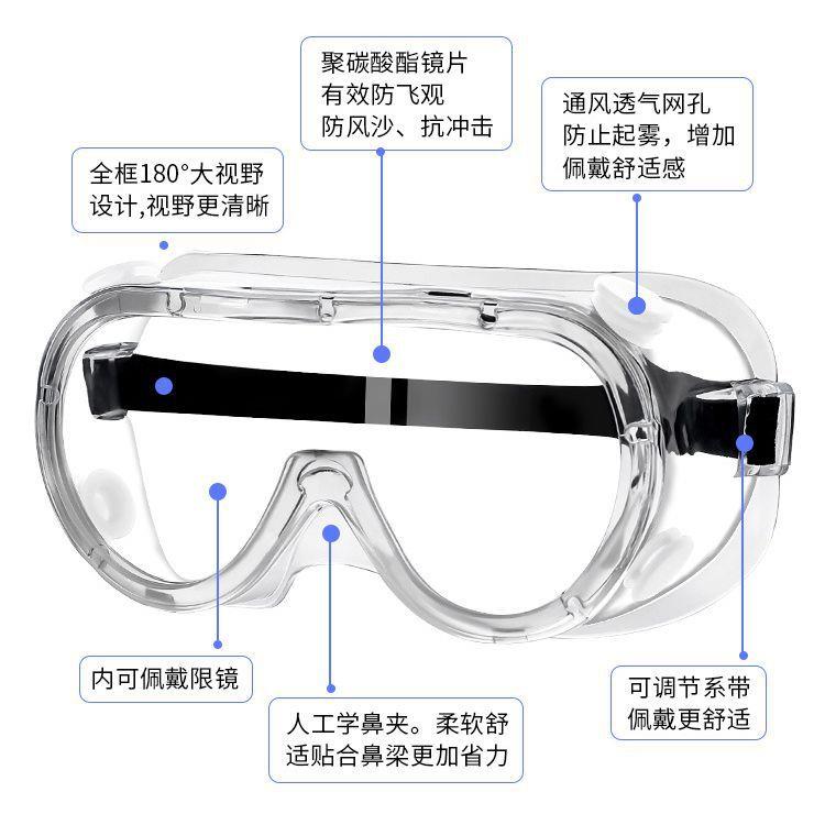 2026年厨房切洋葱护目镜怎么选才真防雾？