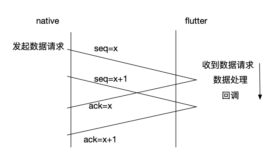 截屏2020-10-26 下午4.20.33.png