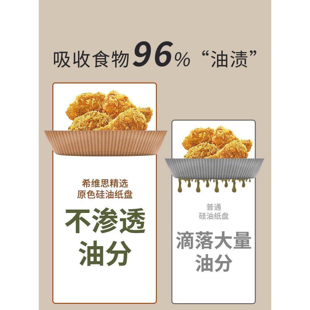 Special Paper for Air Fryer, Oil-Absorbing Pad Paper for Oven, Household Round Food Bowl Baking Silicone Paper for Baking Pizza
