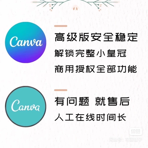 CANVA может провести премиальную версию членства в течение одного года, не нужно ее найти, внутренняя версия недооценена по всей сети ~ Пакет