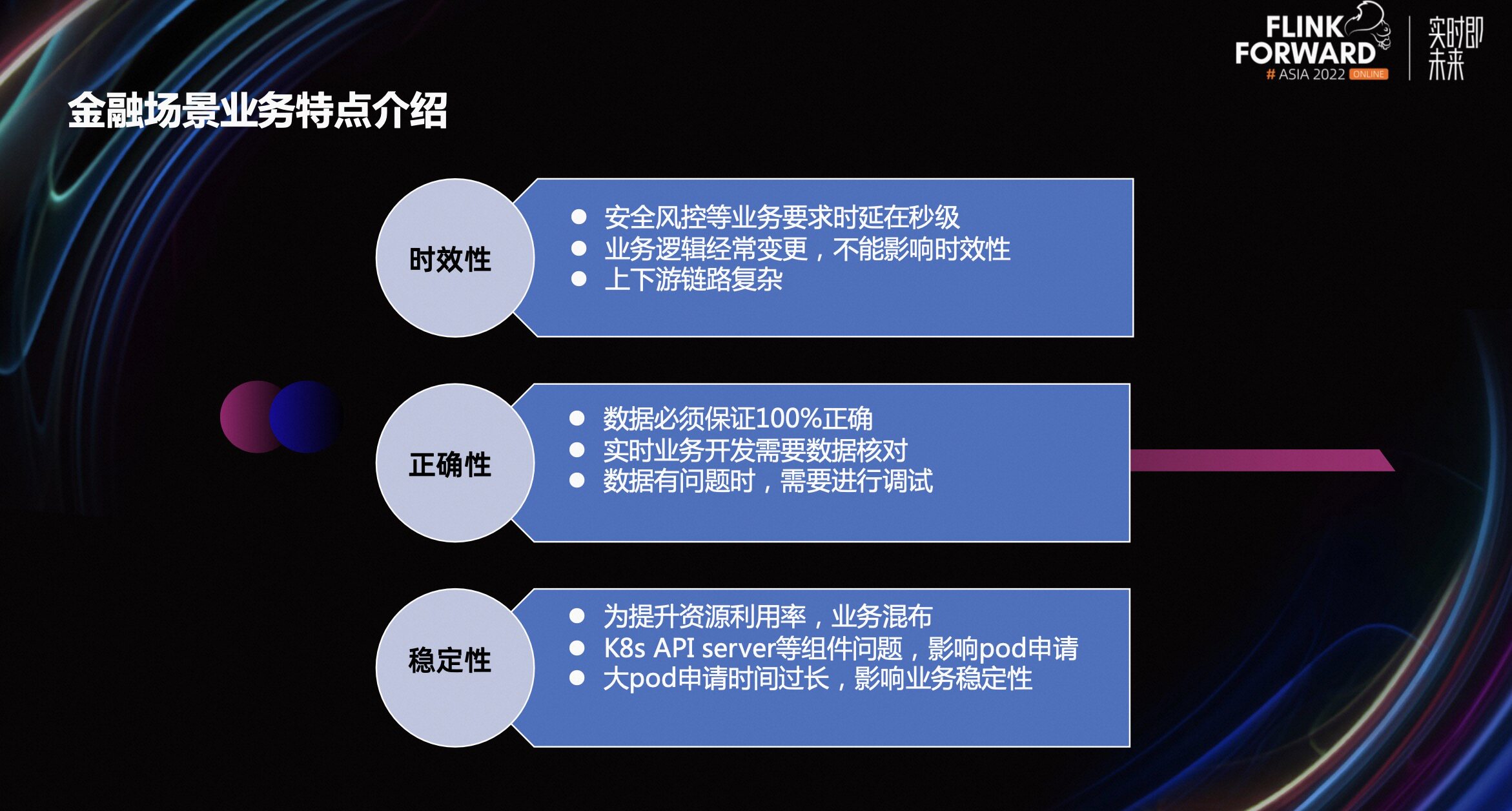 FLINK 在蚂蚁大规模金融场景的平台建设-阿里云开发者社区