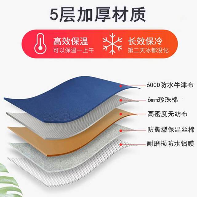 Large Thickeneded Thermal Insulation Bag Large Capacity Waterproof Oxford Cloth Multi-Layer Cold and Fresh-Keeping Durable Aluminum Foil Thermal Insulation Bag