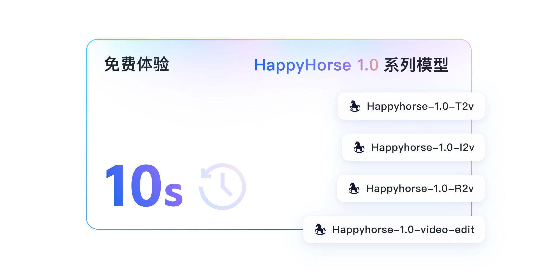 免费体验，生成高质量视频