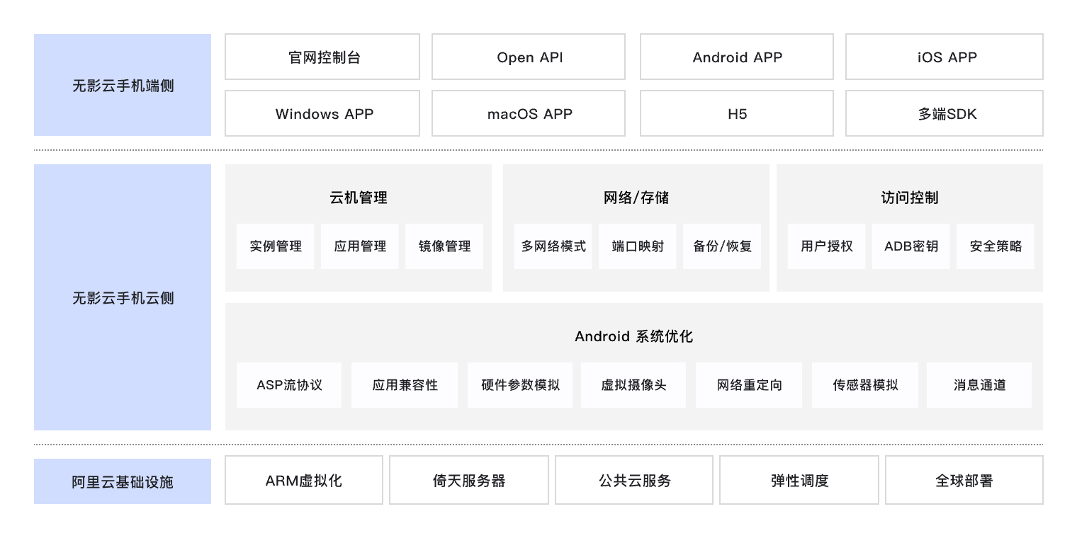 产品介绍图片