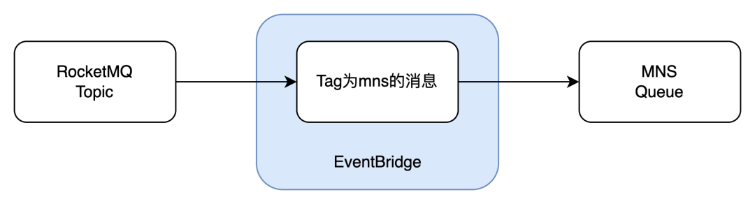 640 - 2022-04-21T205355.726.png