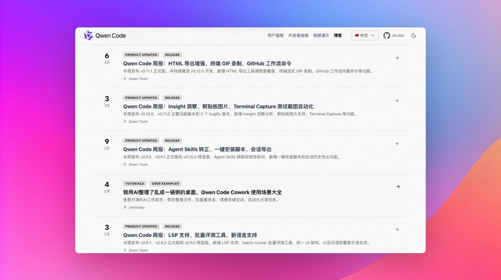 Автоматическая генерация еженедельных отчётов