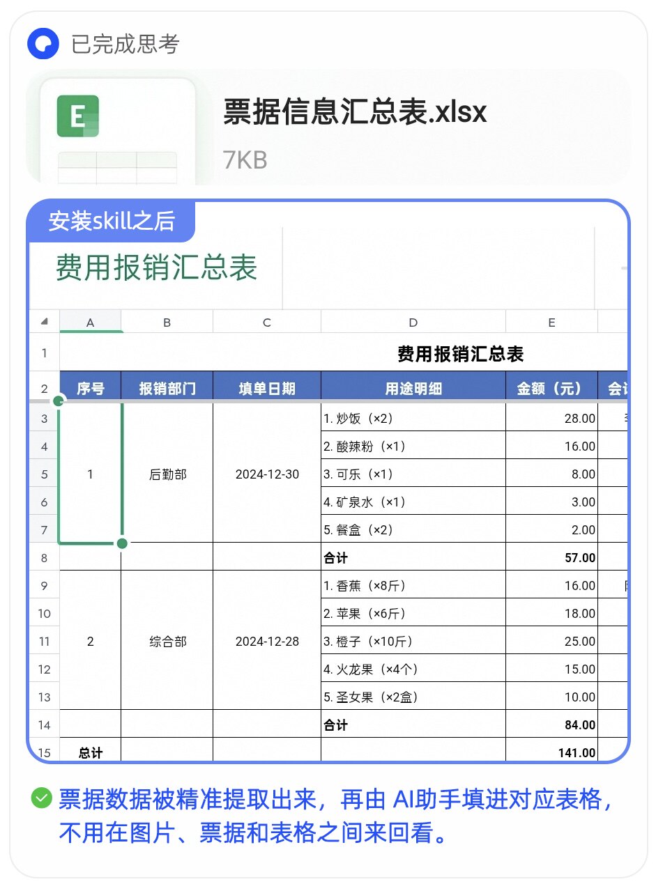 票据信息自动填入生成的费用报销汇总表