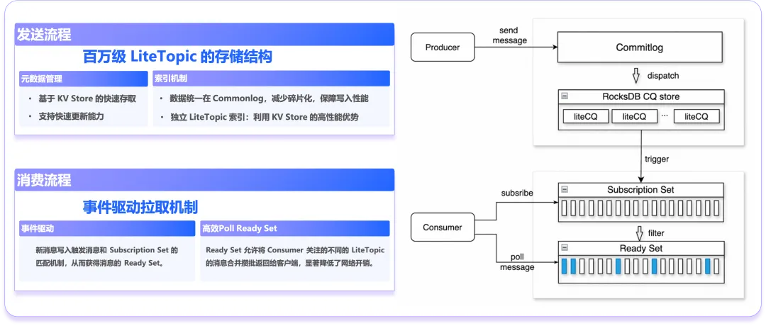 图片 10.png