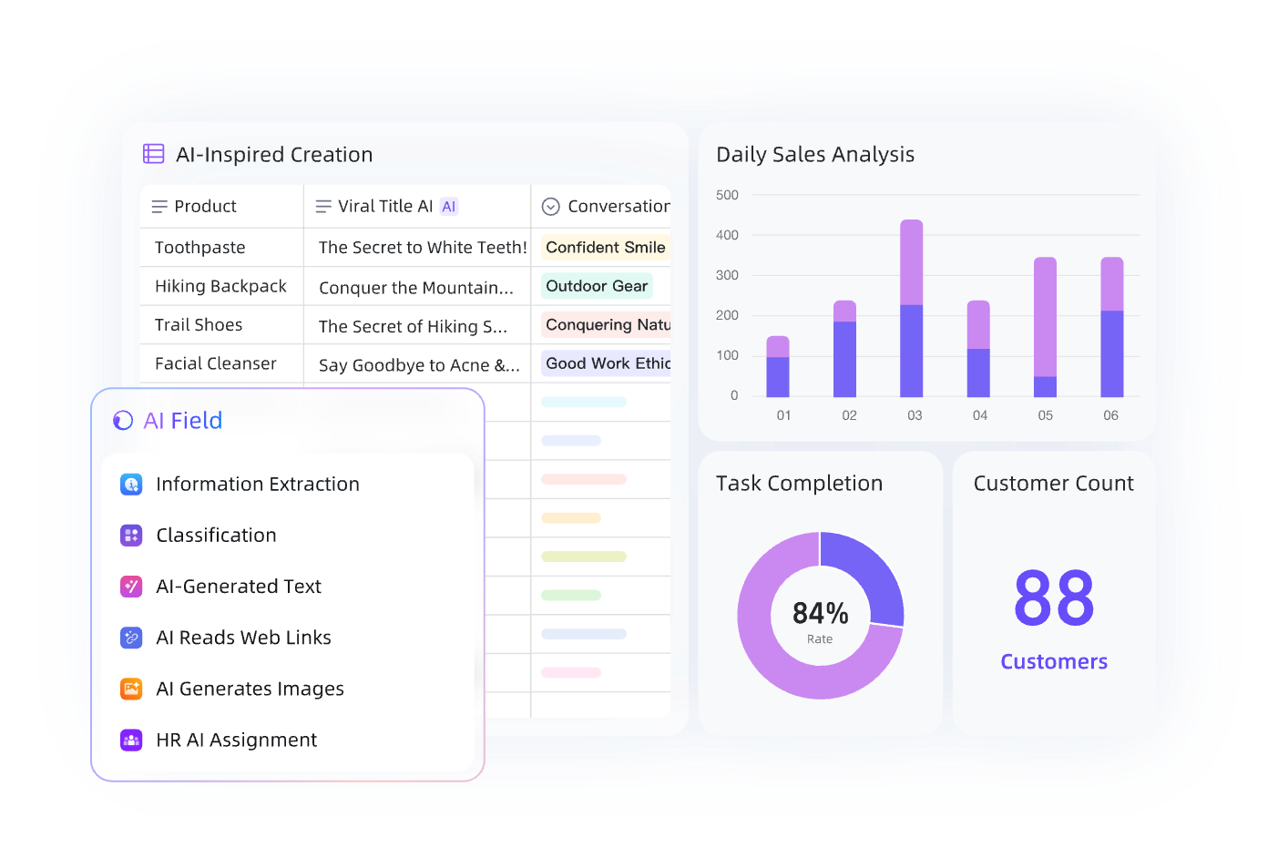 Reimagining Data Productivity