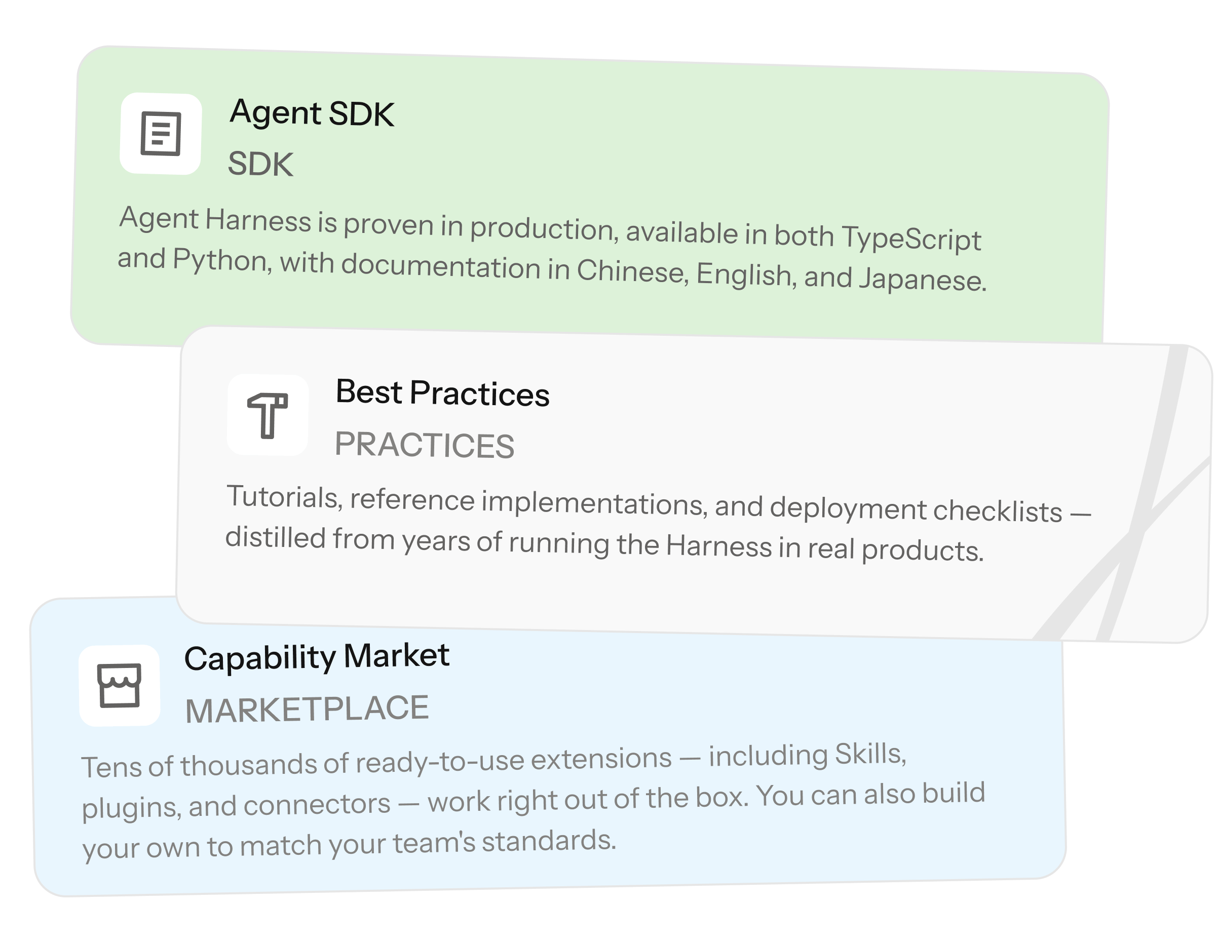 Agent SDK ecosystem