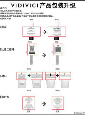【下拉淘金币更优惠】VidiVici女神氨基酸洗面奶深层清洁控油保湿