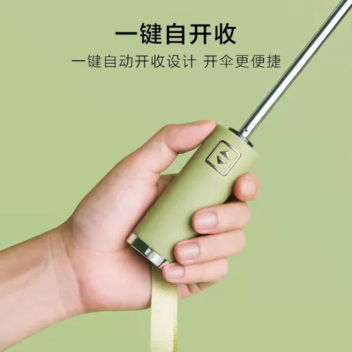 Автоматический большой зонтик подходит для мужчин и женщин на солнечной энергии, полностью автоматический, защита от солнца, с печатью вашего логотипа, делается под заказ