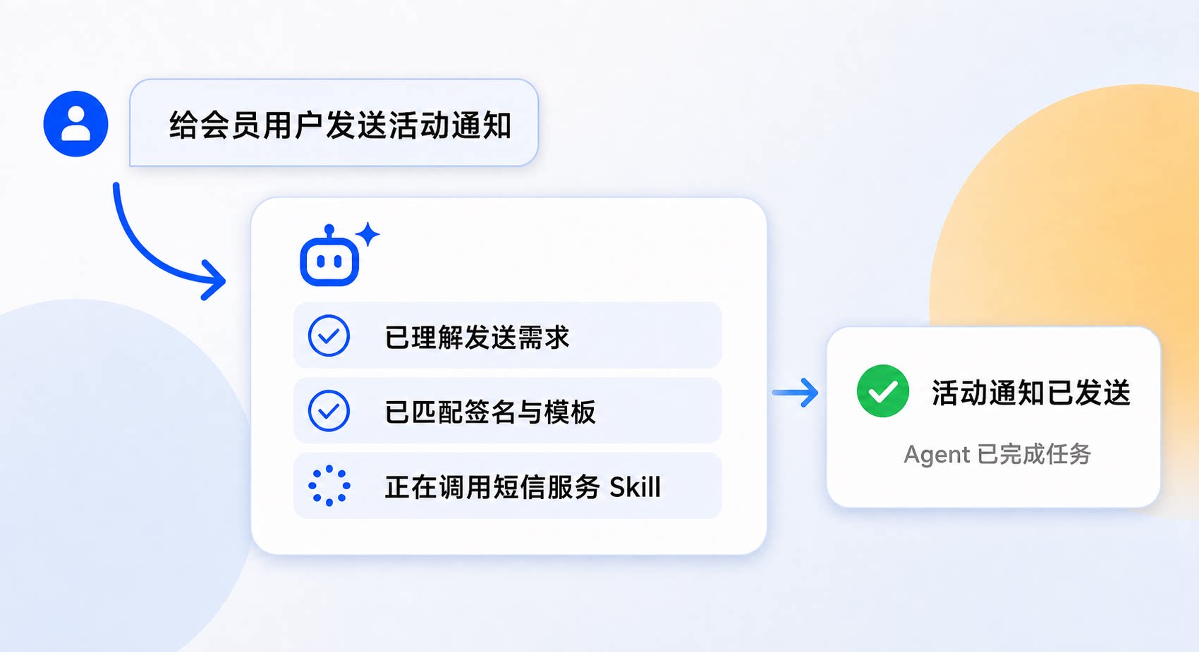 卡片头图