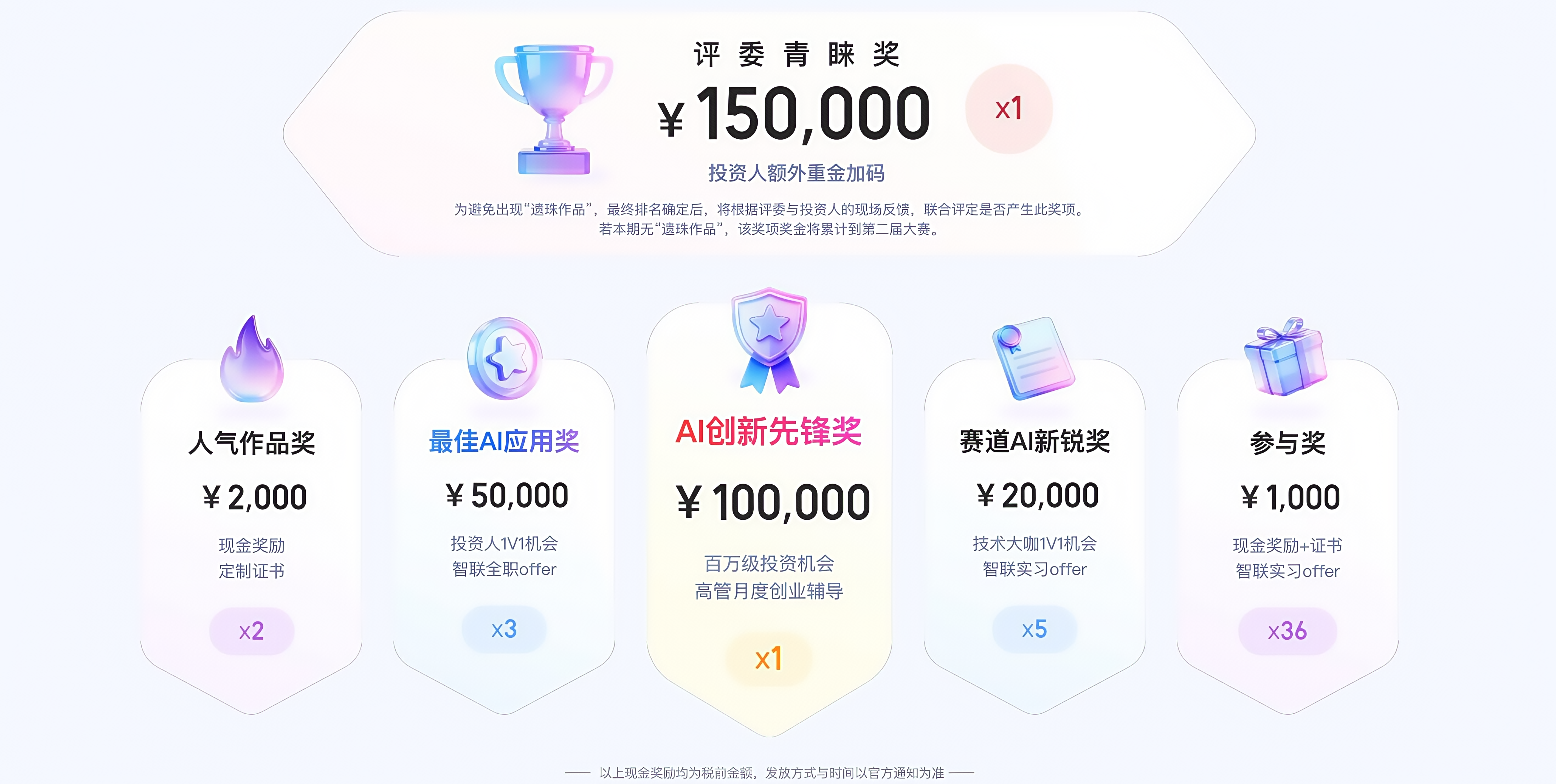 头部图