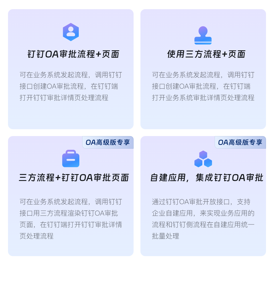 四种流程对接方案卡片图,包括钉钉OA审批流程加页面、三方流程加页面、三方流程加钉钉OA审批页面和自建应用集成钉钉OA审批