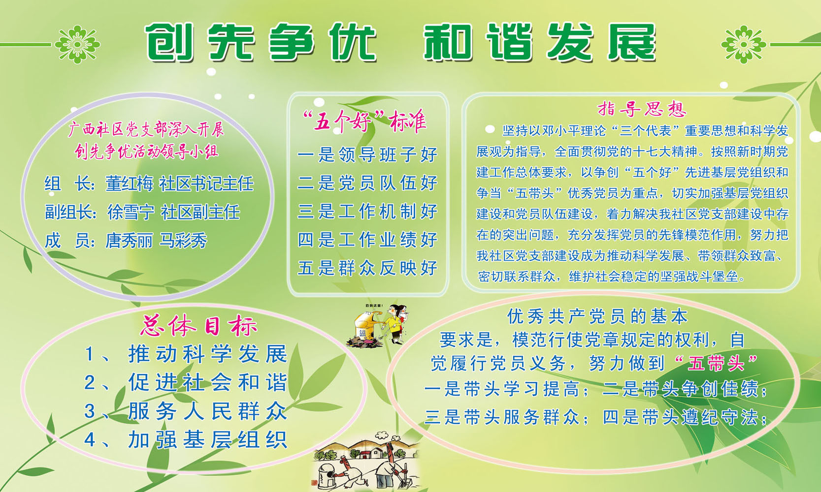 670海报印制展板素材664文明城市知识宣传